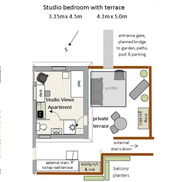 Studio Views Apartment, Cortijo Fruitful Hills มาลากา ภายนอก รูปภาพ